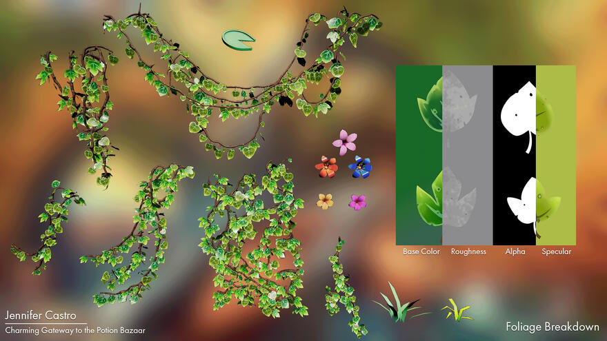 Charming - Foliage Breakdown